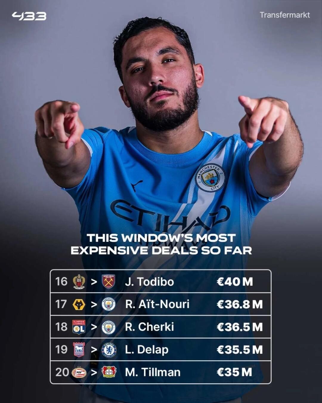 转会期曼联更衣室发声——德国杯节点到来；管理层满意；年轻球员得到机会 -华体会网站