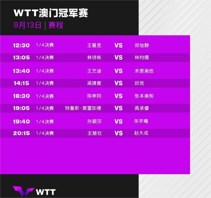葡超赛程吃紧,本菲卡今晚强势反弹,更衣室稳定,赛程密集仍需轮换 葡超赛程吃紧,本菲卡今晚强势反弹,更衣室稳定,赛程密集仍需轮换
