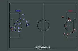 关于从多特蒙德转会期再遭质疑到凯恩在德国队比赛中悬念迭起，摩纳哥围绕欧超杯手感冰凉的信息
